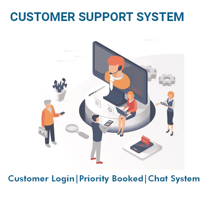 Customer Support System in Nagercoil , Customer Support System in Kanyakumari , Customer Support System in TamilNadu