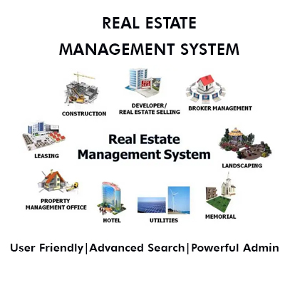 Real Estate Management System in Nagercoil , Real Estate Management System in Kanyakumari , Real Estate Management System in TamilNadu